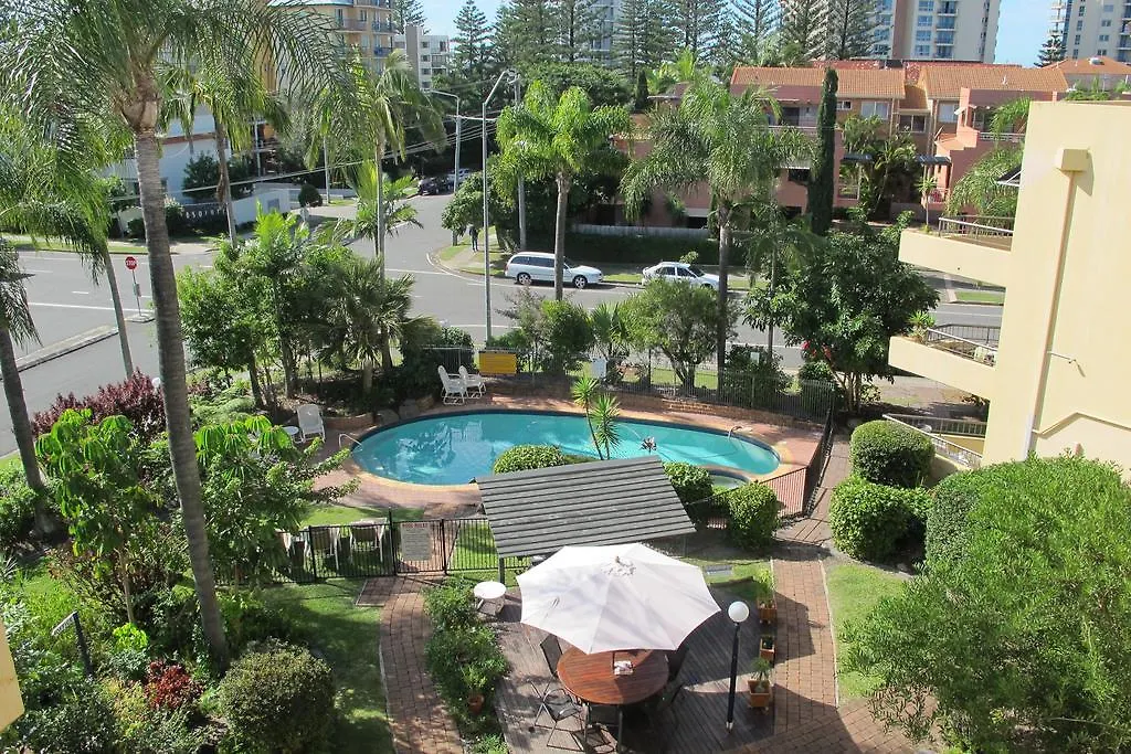 Grangewood Court Apartments Gold Coast Aparthotel
