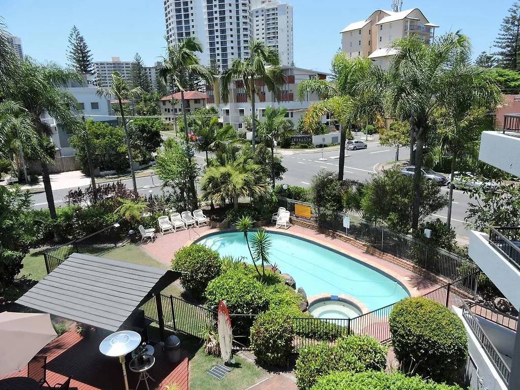 Grangewood Court Apartments Gold Coast Aparthotel